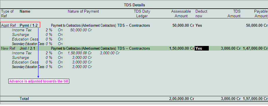 TDS on Advance Payments to Party & Adjustment in Tally.ERP9