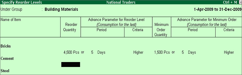 Re-Order Level in Tally.ERP9