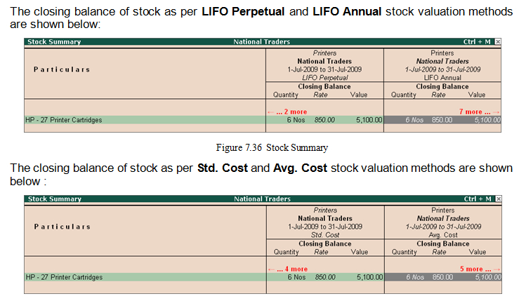 Stock Valuation in Tally.ERP9