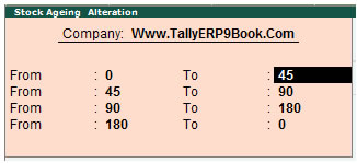Inventory Ageing Analysis using Tally.ERP9