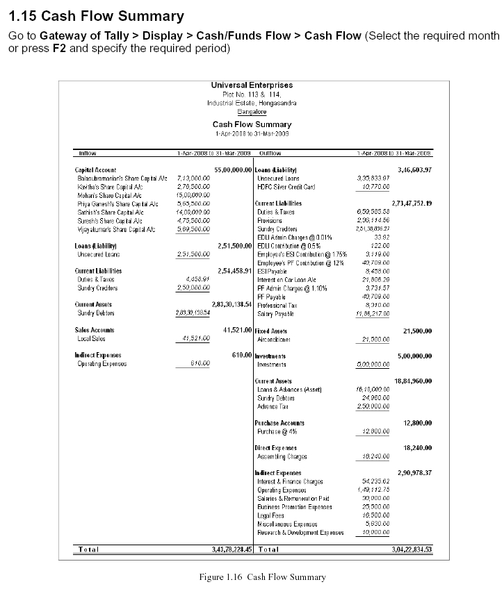 Cash Flow Summary Report @ Tally.ERP 9 : www.TallyERP9Book.Com